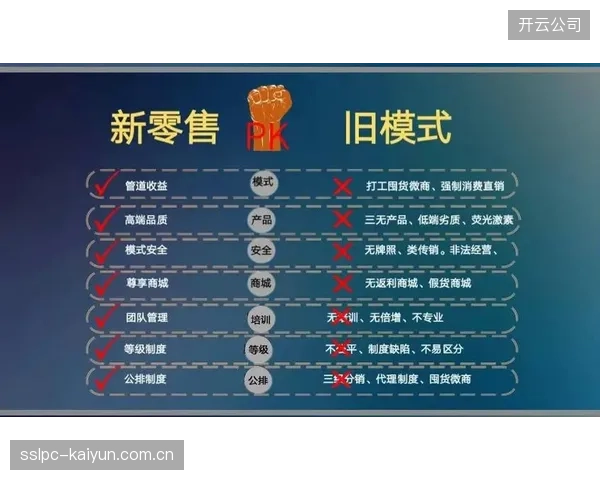 内容生态与消费终端深度耦合 重塑用户参与价值链